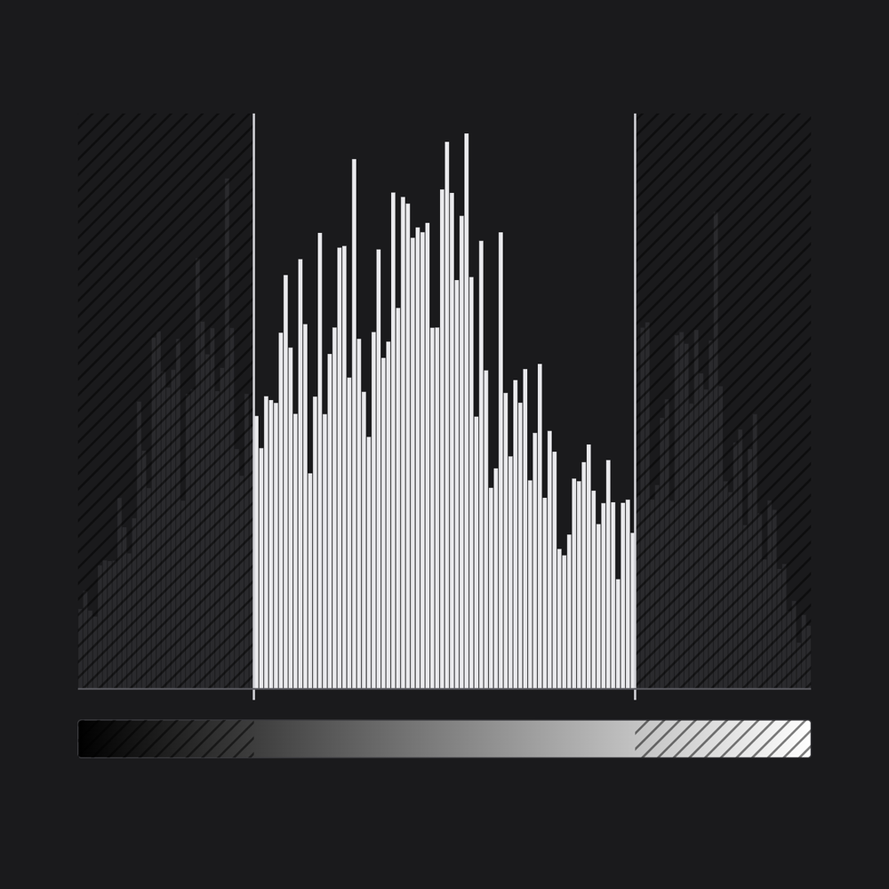 A true DNG keeps the shadows and highlights an 8-bit JPEG clips away